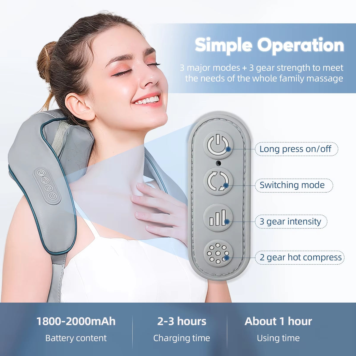 20W Wireless Trapezius Neck & Shoulder Kneading Massager